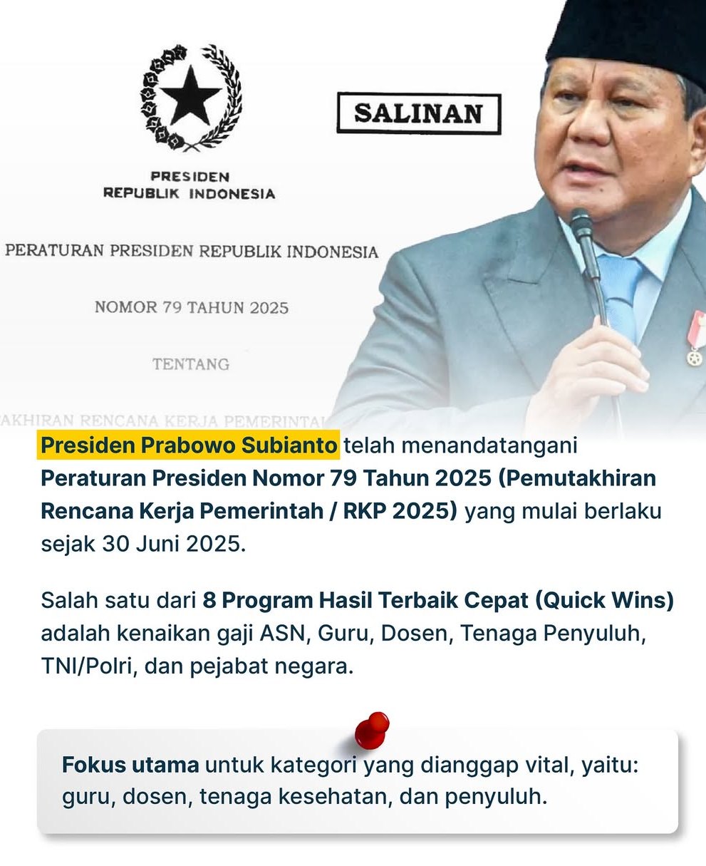 ASN Naik Gaji 2025