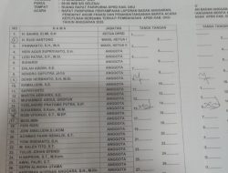 Paripurna DPRD OKU Molor, Kursi Kosong