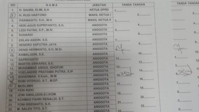 Paripurna DPRD OKU Molor, Kursi Kosong