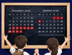 Libur Sekolah Tiba: Siswa Bebas PR Berat