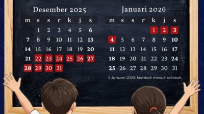 Libur Sekolah Tiba: Siswa Bebas PR Berat