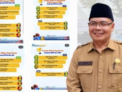 SMPN 3 dan SD Fransiskus OKU Juara 1