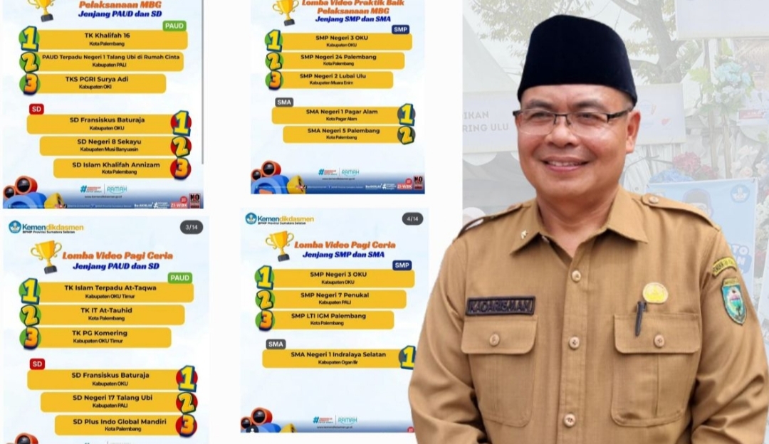 Kadarisman Oku