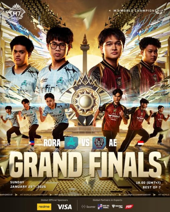 Grand Final M7 World Championship