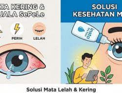 Lawan Gejala SePeLe untuk Hidup Lebih Berkualitas