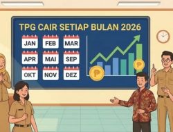 TPG Guru ASN Cair Tiap Bulan Mulai 2026