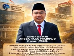 Angga Raka Prabowo Rangkap Tiga Jabatan