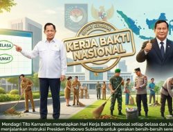 Mendagri Tetapkan Hari Kerja Bakti Nasional