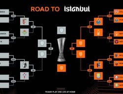 Lille Gugur, Verdonk Hanya Nonton