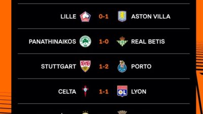 Hasil Liga Europa: Verdonk & Lyon Sial