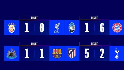 Hasil Leg 1 16 Besar Liga Champions 2026