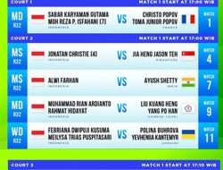 8 Wakil Indonesia Beraksi di All England