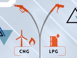 CNG: Solusi Gas Alam Pengganti LPG Impor