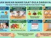 Infografis 8 panduan praktis dan tips aman makan manis untuk penderita gula darah tinggi.