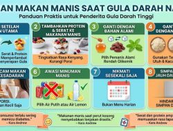 Infografis 8 panduan praktis dan tips aman makan manis untuk penderita gula darah tinggi.
