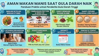 Infografis 8 panduan praktis dan tips aman makan manis untuk penderita gula darah tinggi.