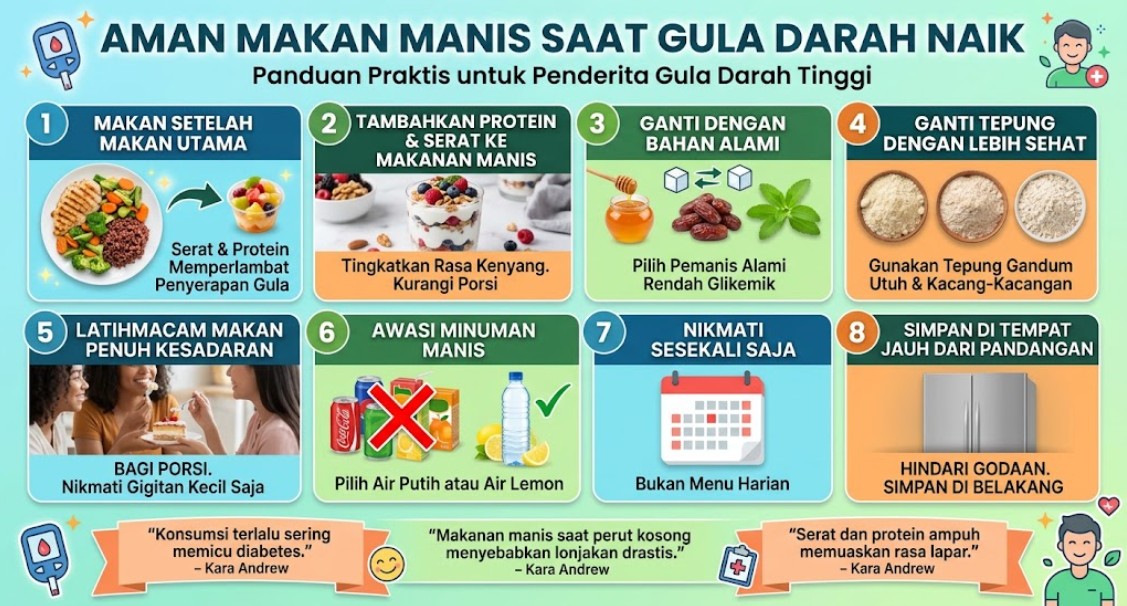 Infografis 8 panduan praktis dan tips aman makan manis untuk penderita gula darah tinggi.